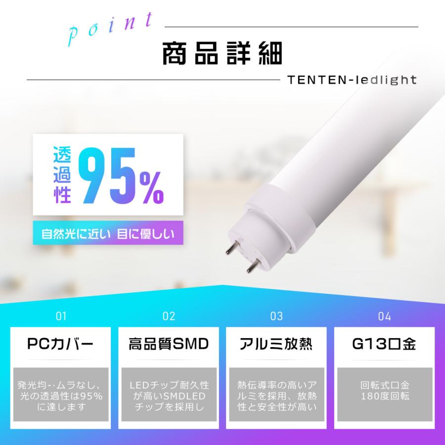 60本セット 工事不要 直管LEDランプ 40形 LED蛍光灯 40w形 直管 1198mm LED直管蛍光灯 40w型 高輝度4000lm 120cm G13口金 LED 蛍光灯 直管型 LED 32形 fl40の画像