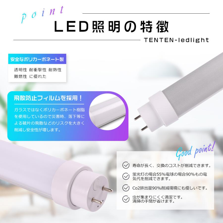 60本セット 工事不要 直管LEDランプ 40形 LED蛍光灯 40w形 直管 1198mm LED直管蛍光灯 40w型 高輝度4000lm 120cm G13口金 LED 蛍光灯 直管型 LED 32形 fl40の画像