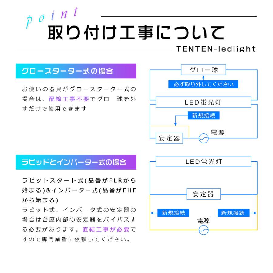 【60本セット】40W型 LED直管蛍光灯 1198mm 昼白色 昼光色 電球色 直管LED蛍光灯 40W LED直管40W 40W型LED蛍光灯セット 直管LEDランプ 40W形 高演色性 省エネの画像