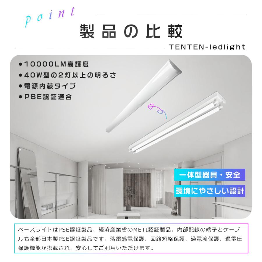 トラフ型 LEDベースライト LED蛍光灯 器具一体型 直管蛍光灯 昼光色