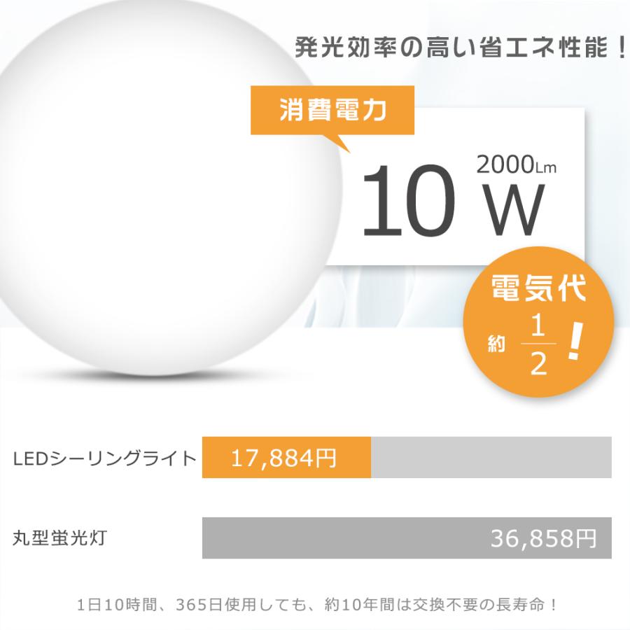 2年保証 LEDシーリングライト 小型 昼白色 10W シーリングライト LED 4.5畳 6畳 おしゃれ 照明器具 天井照明 LEDライト ...