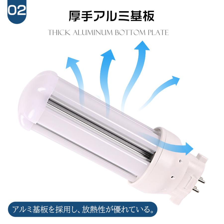 FDL18形 LEDコンパクト蛍光灯 FDL18EX-L FDL18EX-W FDL18EX-N FDL18EX