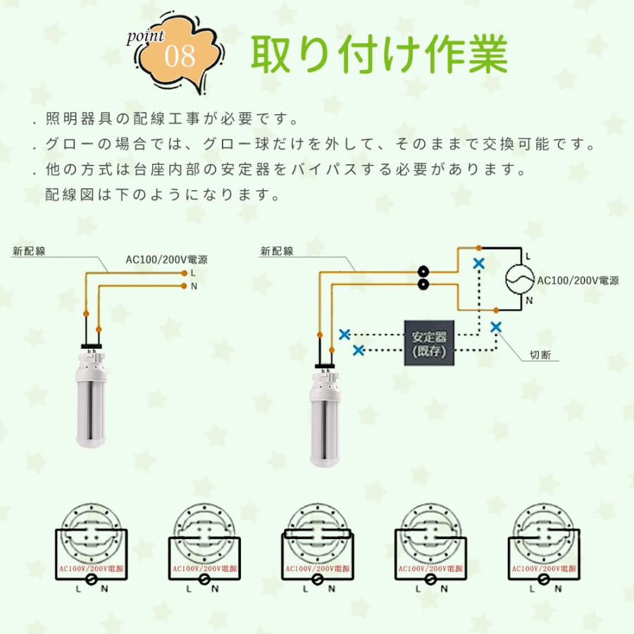 8本 FDL13形 LEDコンパクト蛍光灯 FDL13EX-L FDL13EX-W FDL13EX-N FDL13EX-D FDL13EX ツイン2 コンパクト形蛍光灯 長寿命50000時間 LED照明器具 配線工事必要の画像