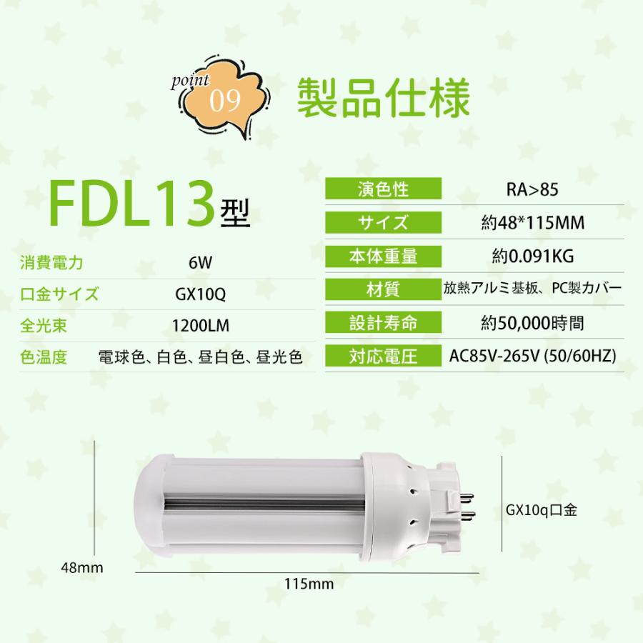 8本 FDL13形 LEDコンパクト蛍光灯 FDL13EX-L FDL13EX-W FDL13EX-N FDL13EX-D FDL13EX ツイン2 コンパクト形蛍光灯 長寿命50000時間 LED照明器具 配線工事必要の画像