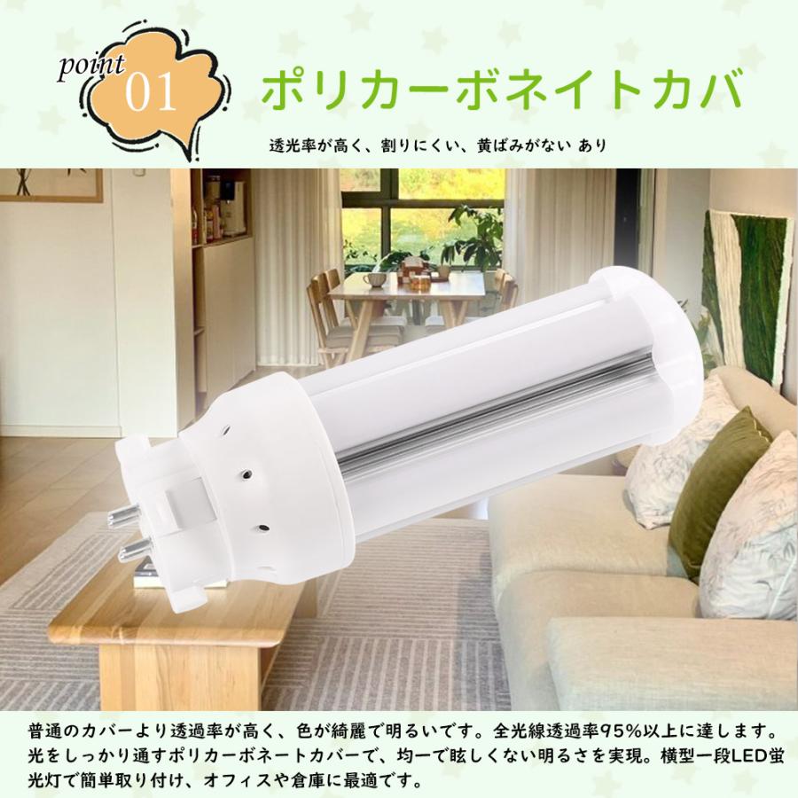 8本 FDL13形 LEDコンパクト蛍光灯 FDL13EX-L FDL13EX-W FDL13EX-N FDL13EX-D FDL13EX ツイン2 コンパクト形蛍光灯 長寿命50000時間 LED照明器具 配線工事必要の画像