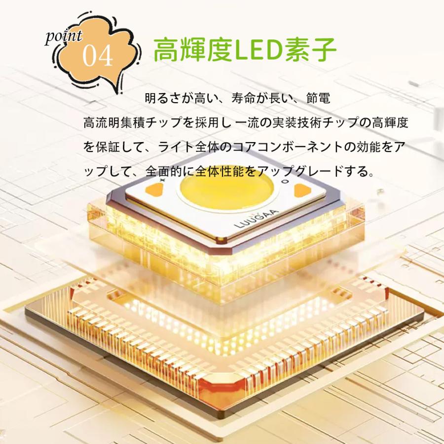 8本 FDL13形 LEDコンパクト蛍光灯 FDL13EX-L FDL13EX-W FDL13EX-N FDL13EX-D FDL13EX ツイン2 コンパクト形蛍光灯 長寿命50000時間 LED照明器具 配線工事必要の画像
