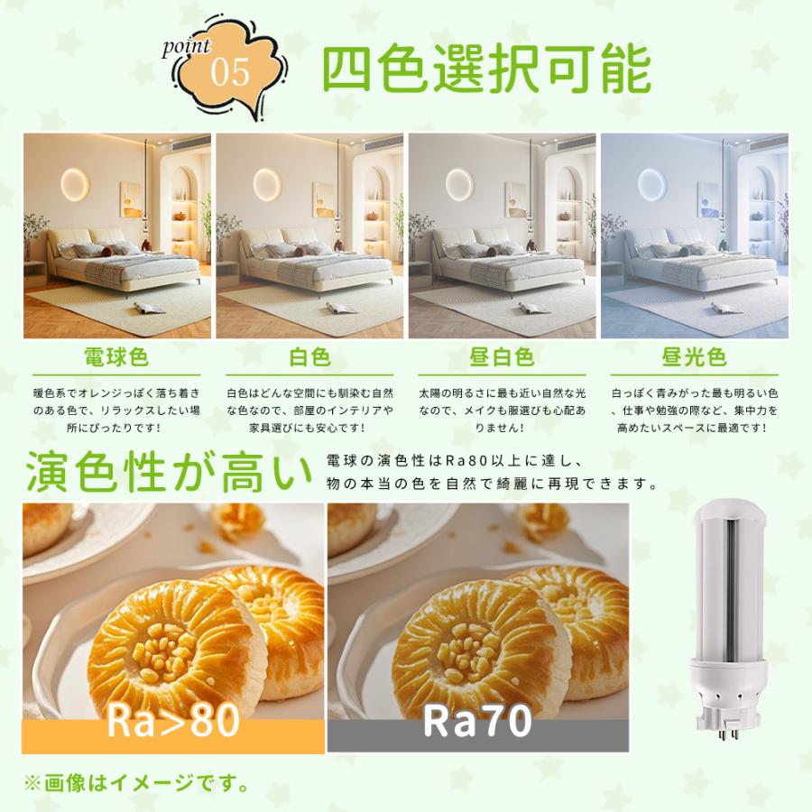 8本 FDL13形 LEDコンパクト蛍光灯 FDL13EX-L FDL13EX-W FDL13EX-N FDL13EX-D FDL13EX ツイン2 コンパクト形蛍光灯 長寿命50000時間 LED照明器具 配線工事必要の画像