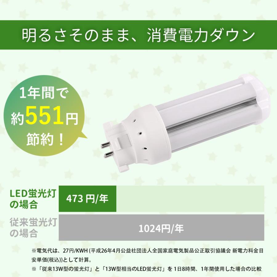 8本 FDL13形 LEDコンパクト蛍光灯 FDL13EX-L FDL13EX-W FDL13EX-N FDL13EX-D FDL13EX ツイン2 コンパクト形蛍光灯 長寿命50000時間 LED照明器具 配線工事必要の画像