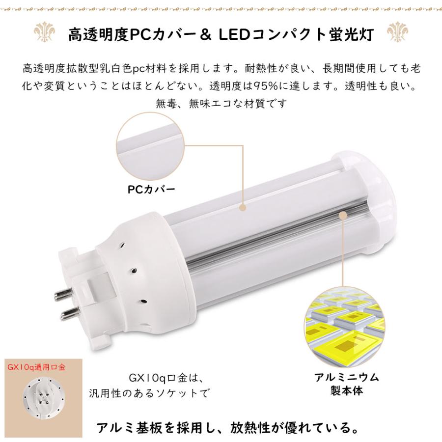 8本 LEDツイン蛍光灯FDL13形 LEDコンパクト蛍光灯 FDL13EX-L FDL13EX-W FDL13EX-N FDL13EX-D FDL13EX 長寿命50000時間 ツイン2 コンパクト形蛍光灯 配線工事必要の画像