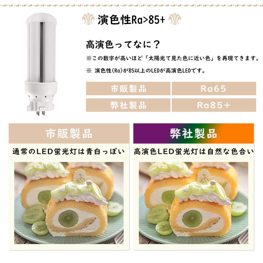 8本 LEDツイン蛍光灯FDL13形 LEDコンパクト蛍光灯 FDL13EX-L FDL13EX-W FDL13EX-N FDL13EX-D FDL13EX 長寿命50000時間 ツイン2 コンパクト形蛍光灯 配線工事必要の画像