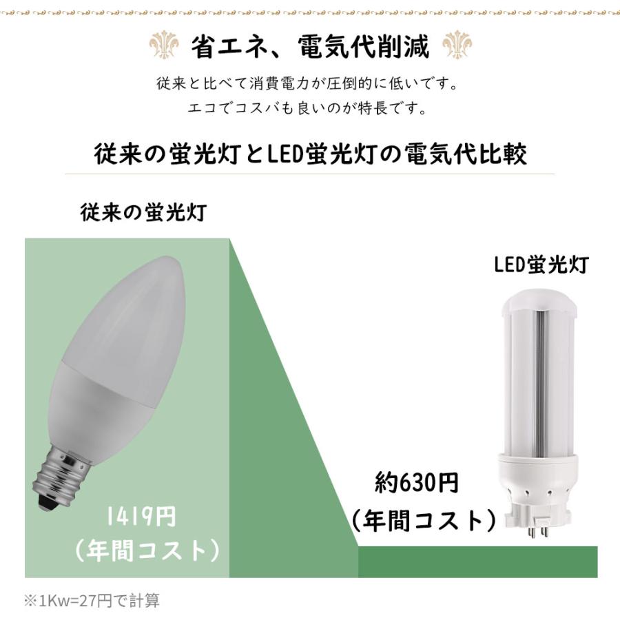 ライト・照明 日立 FDL18EX-L DK コンパクト蛍光灯ライト 18ワット 18本