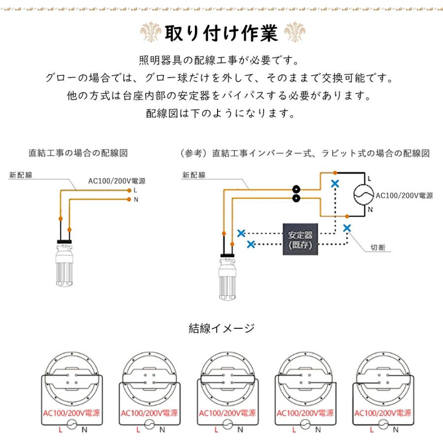 8本 LEDコンパクト形蛍光ランプ FDL18EX-L FDL18EX-W FDL18EX-N FDL18EX-D FDL18形LED蛍光灯 18形 LED化 消費電力8W 全光束1600lm 50000h 長さ125mm GX10Q口金の画像