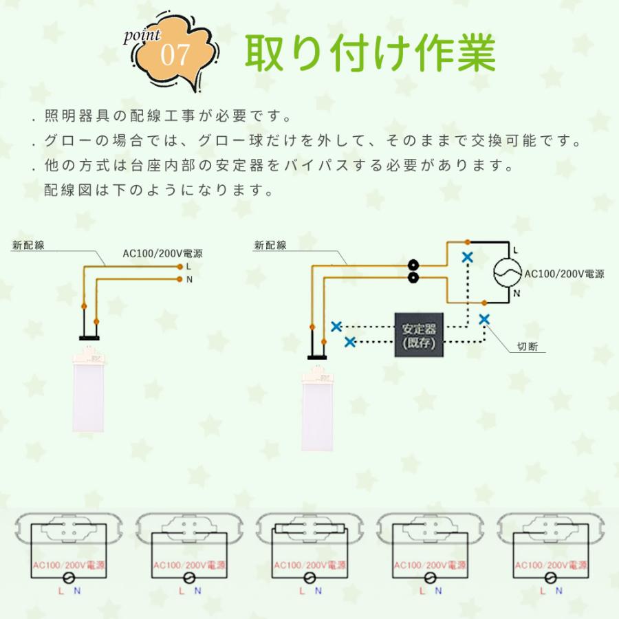 10本セット LEDコンパクト蛍光灯 FML55形対応 FML55EXL FML55EX-L LEDツイン蛍光灯 LEDコンパクト蛍光灯 ツイン2パラレル蛍光灯 GY10q 28W 5600lm  配線工事必須の画像