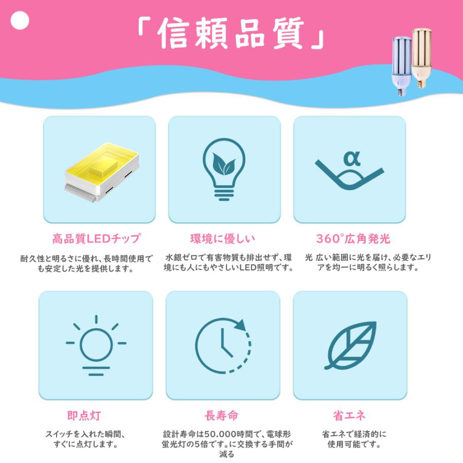 10個セット コーン型水銀灯 LED コーンライト 38W E26 屋内外兼用コーン型led電球 LED水銀灯 屋内屋外兼用 IP64防水防塵 照射角度360度 300w水銀灯相当 二年保証_1