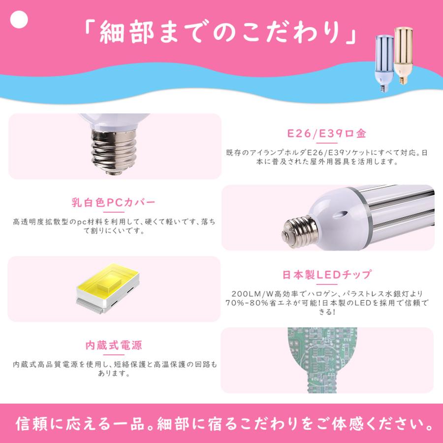 10個セット コーン型水銀灯 LED コーンライト 38W E26 屋内外兼用コーン型led電球 LED水銀灯 屋内屋外兼用 IP64防水防塵 照射角度360度 300w水銀灯相当 二年保証_3