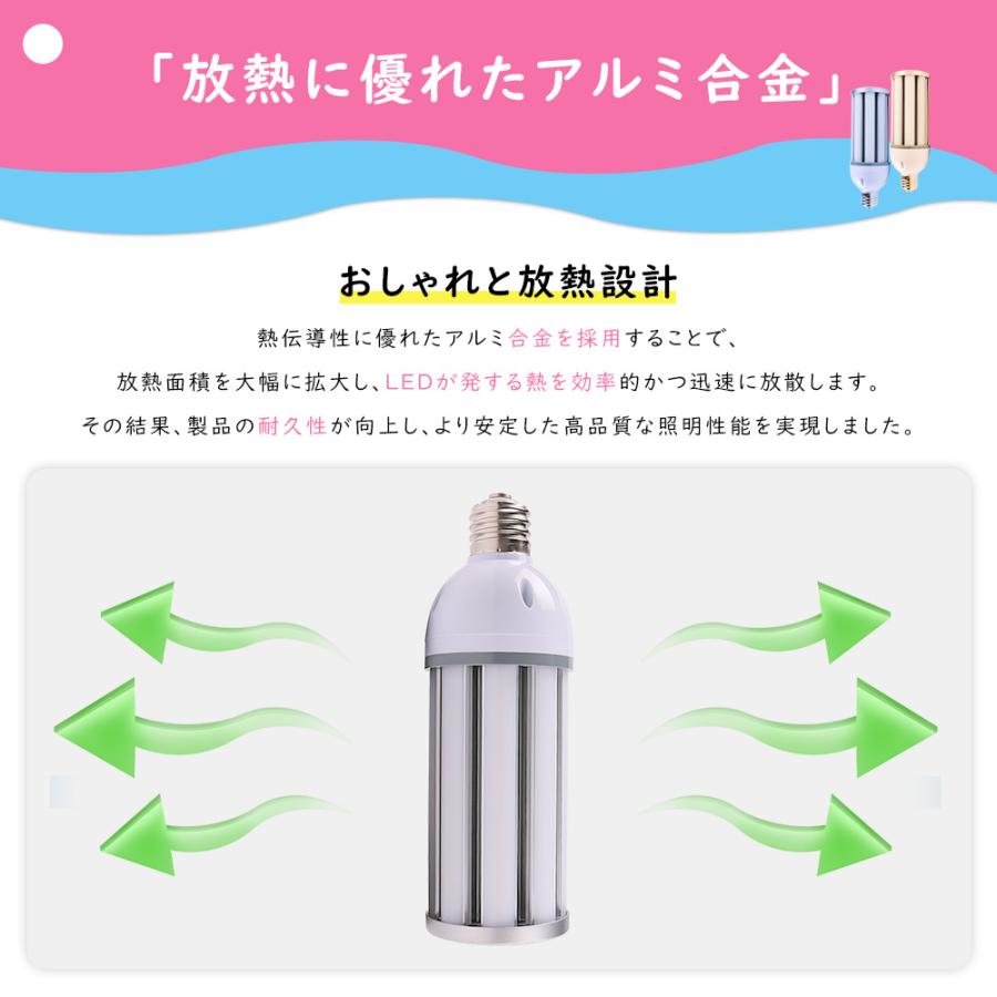 10個セット コーン型水銀灯 LED コーンライト 38W E26 屋内外兼用コーン型led電球 LED水銀灯 屋内屋外兼用 IP64防水防塵 照射角度360度 300w水銀灯相当 二年保証_4