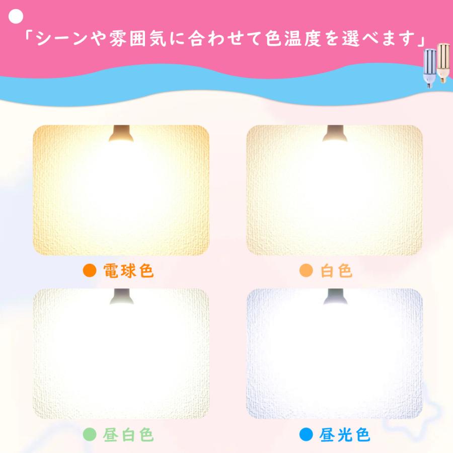 10個セット コーン型水銀灯 LED コーンライト 38W E26 屋内外兼用コーン型led電球 LED水銀灯 屋内屋外兼用 IP64防水防塵 照射角度360度 300w水銀灯相当 二年保証_7