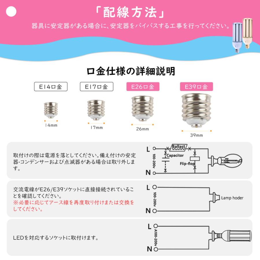 10個セット コーン型水銀灯 LED コーンライト 38W E26 屋内外兼用コーン型led電球 LED水銀灯 屋内屋外兼用 IP64防水防塵 照射角度360度 300w水銀灯相当 二年保証_9