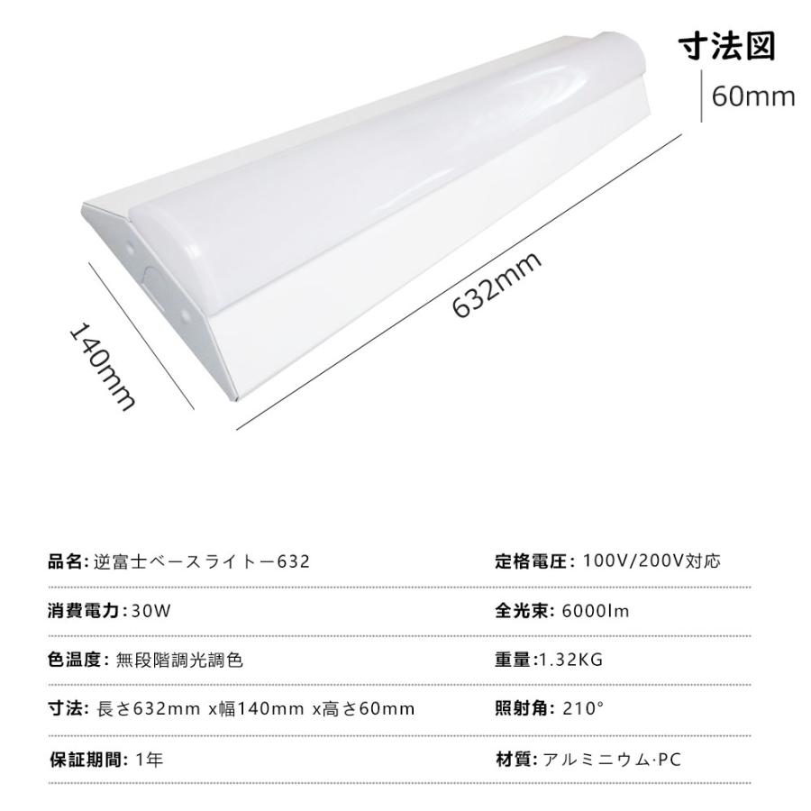 2本 逆富士器具 逆富士20型 20W2灯相当 6000lm 直付型照明器具 LED 