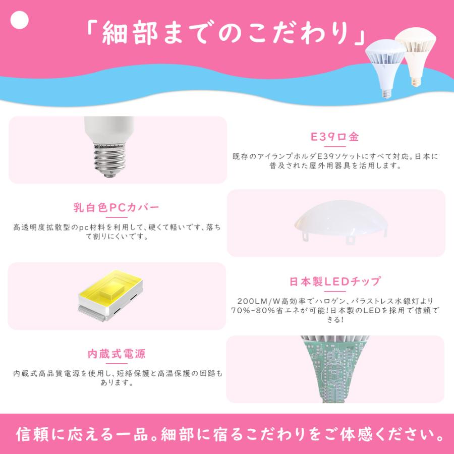 8個セット PAR65 LEDバラストレス水銀灯 E39 バラストレス水銀灯 1000W相当 レフ型 LEDビーム電球 LEDバラストレス水銀ランプ LED高天井器具 看板照明 屋外_3
