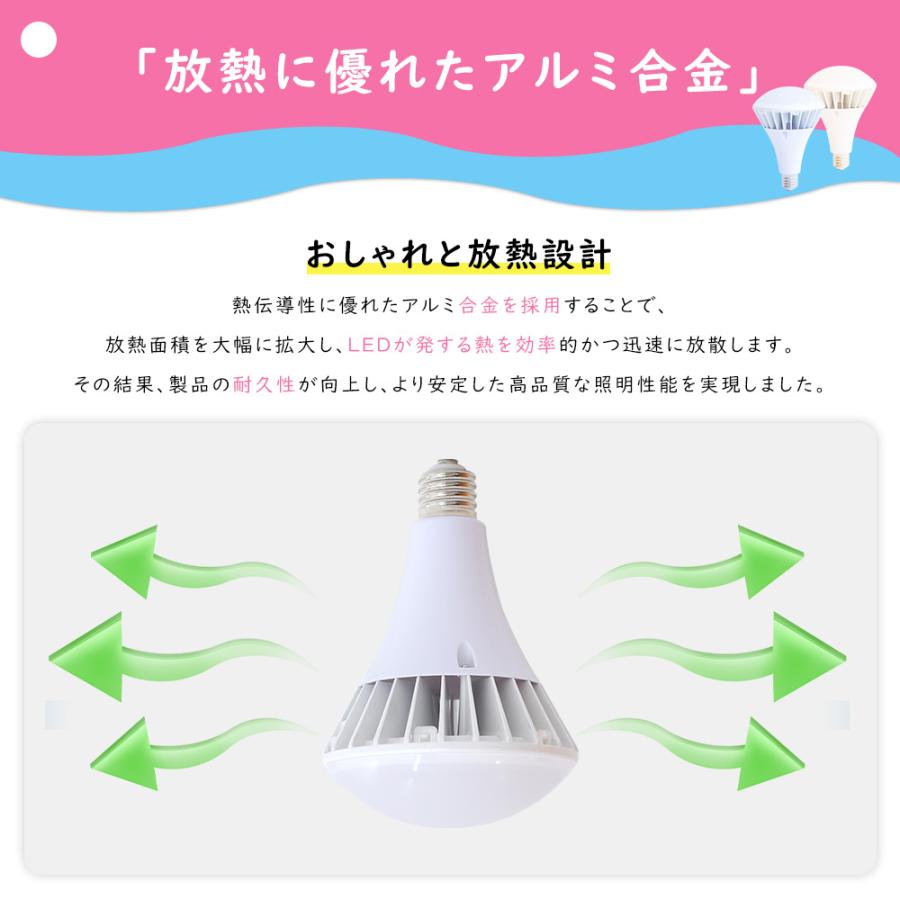 8個セット PAR65 LEDバラストレス水銀灯 E39 バラストレス水銀灯 1000W相当 レフ型 LEDビーム電球 LEDバラストレス水銀ランプ LED高天井器具 看板照明 屋外_4
