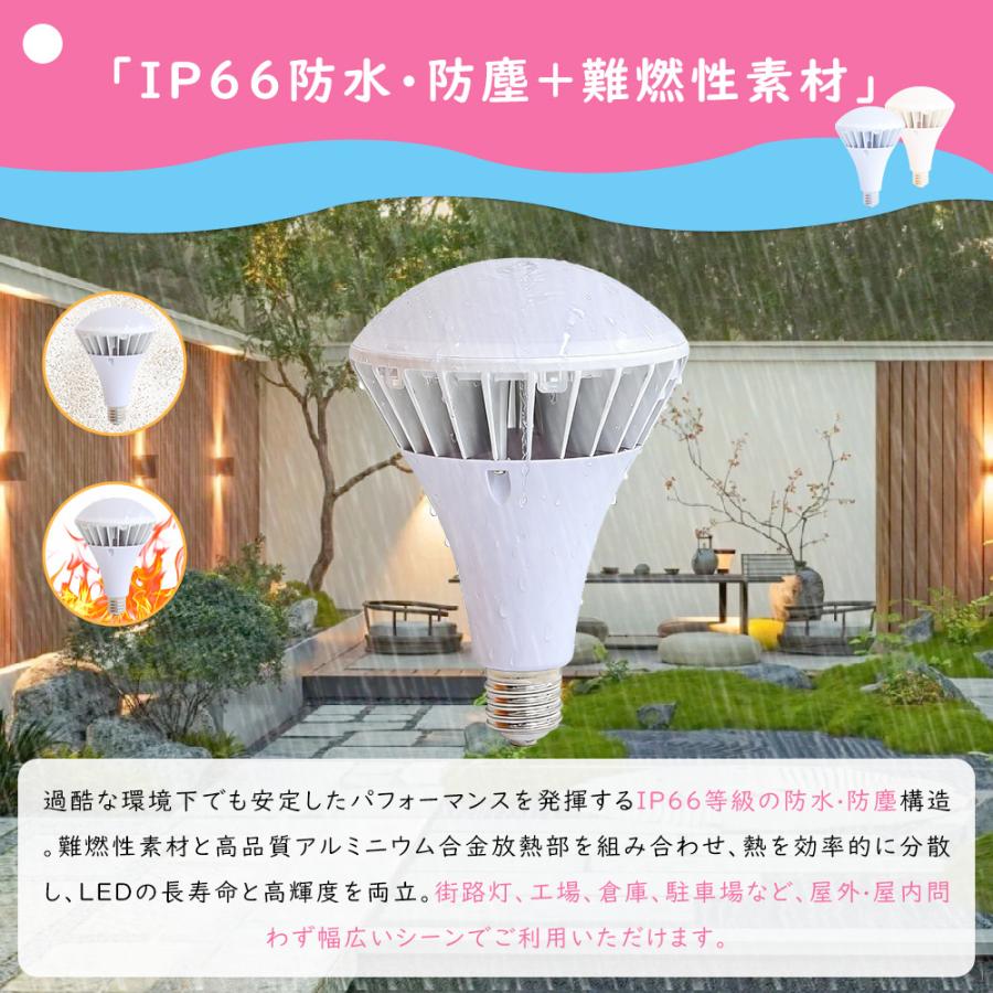 8個セット PAR65 LEDバラストレス水銀灯 E39 バラストレス水銀灯 1000W相当 レフ型 LEDビーム電球 LEDバラストレス水銀ランプ LED高天井器具 看板照明 屋外_5