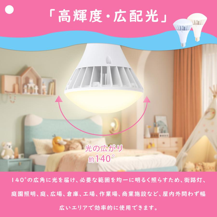 8個セット PAR65 LEDバラストレス水銀灯 E39 バラストレス水銀灯 1000W相当 レフ型 LEDビーム電球 LEDバラストレス水銀ランプ LED高天井器具 看板照明 屋外_6