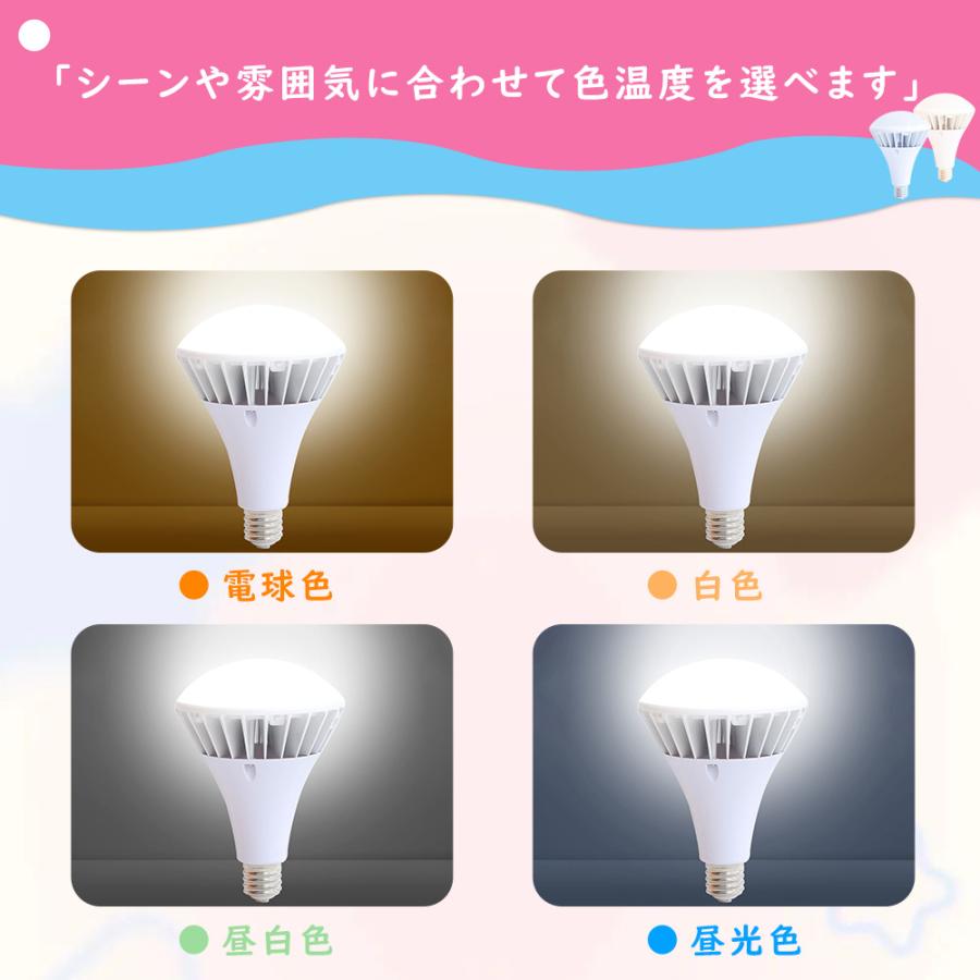 8個セット PAR65 LEDバラストレス水銀灯 E39 バラストレス水銀灯 1000W相当 レフ型 LEDビーム電球 LEDバラストレス水銀ランプ LED高天井器具 看板照明 屋外_7