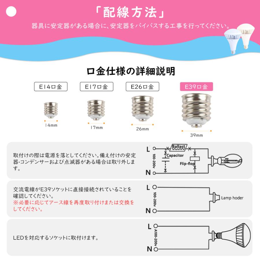 8個セット PAR65 LEDバラストレス水銀灯 E39 バラストレス水銀灯 1000W相当 レフ型 LEDビーム電球 LEDバラストレス水銀ランプ LED高天井器具 看板照明 屋外_9