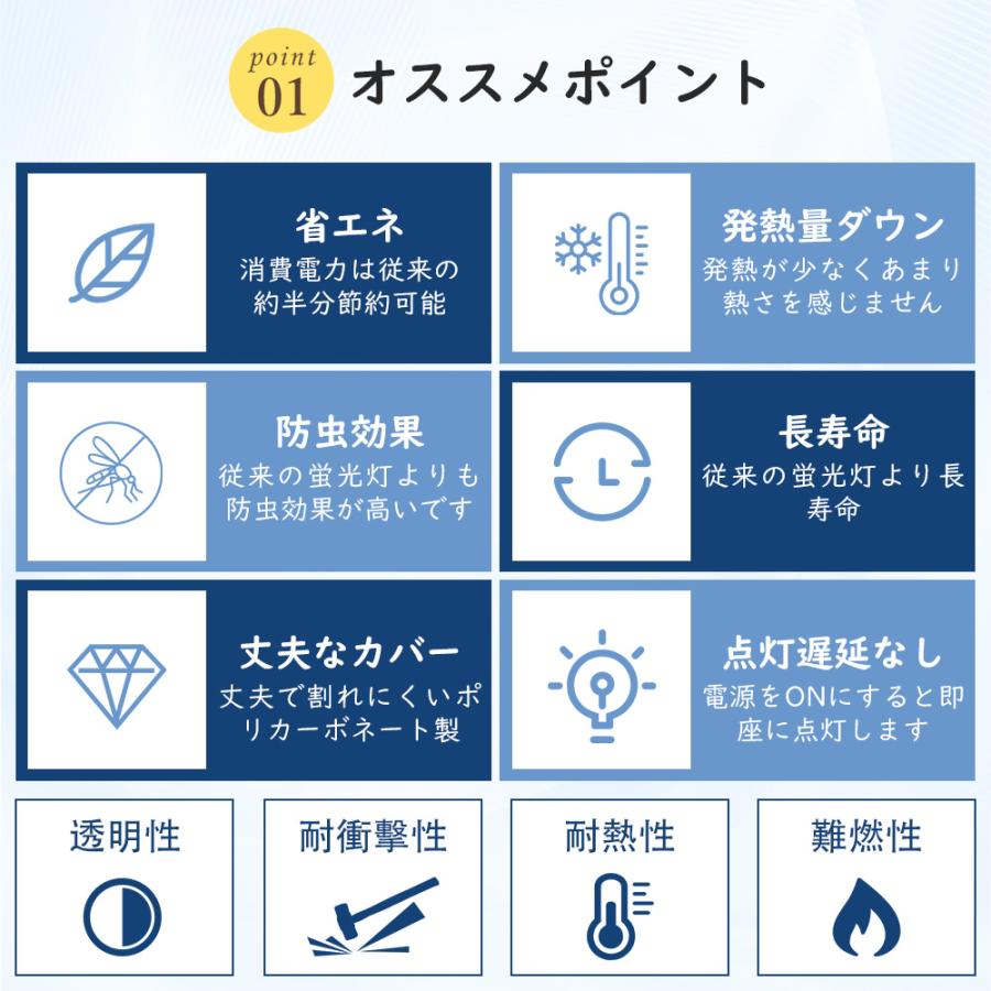 LED蛍光灯 工事不要 直管 器具一体型 T5 コンセント式 スイッチ付き
