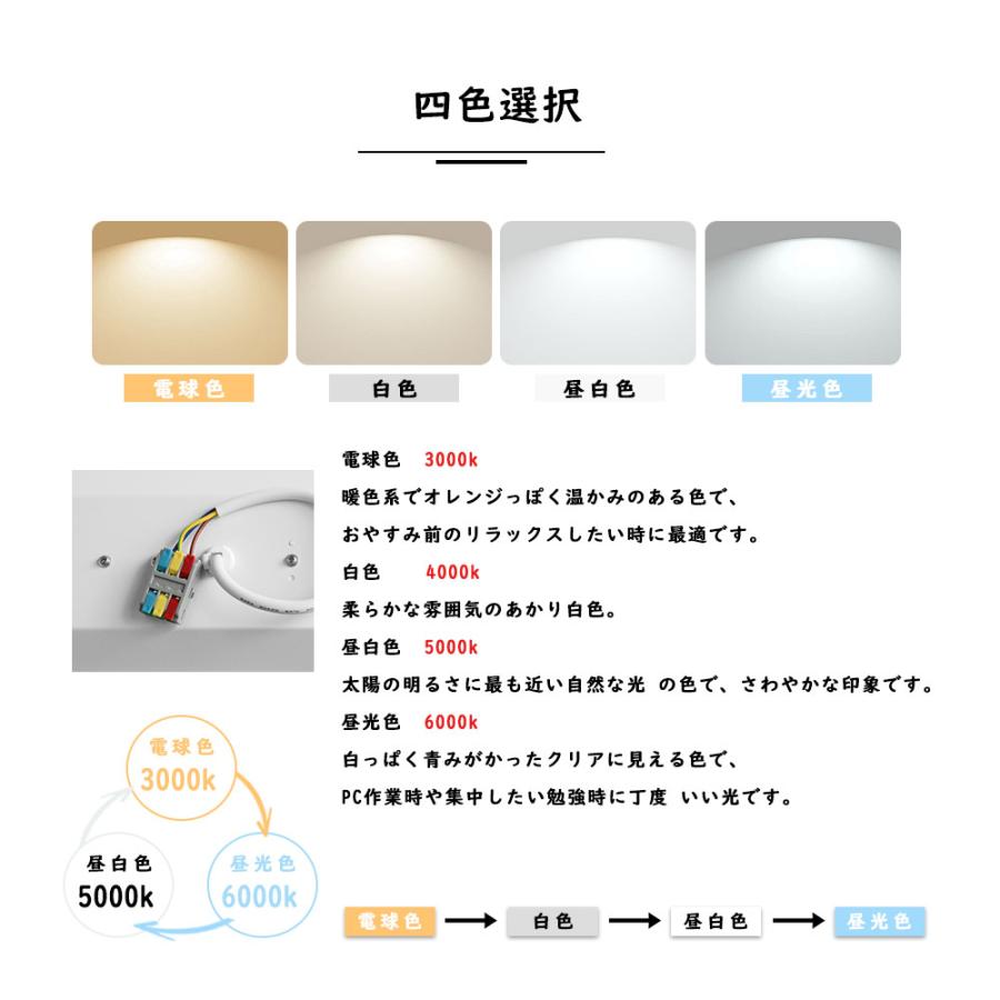 器具一体型蛍光灯LED蛍光灯 120cm 10000LM 40W形 天井直付 長さ120cm