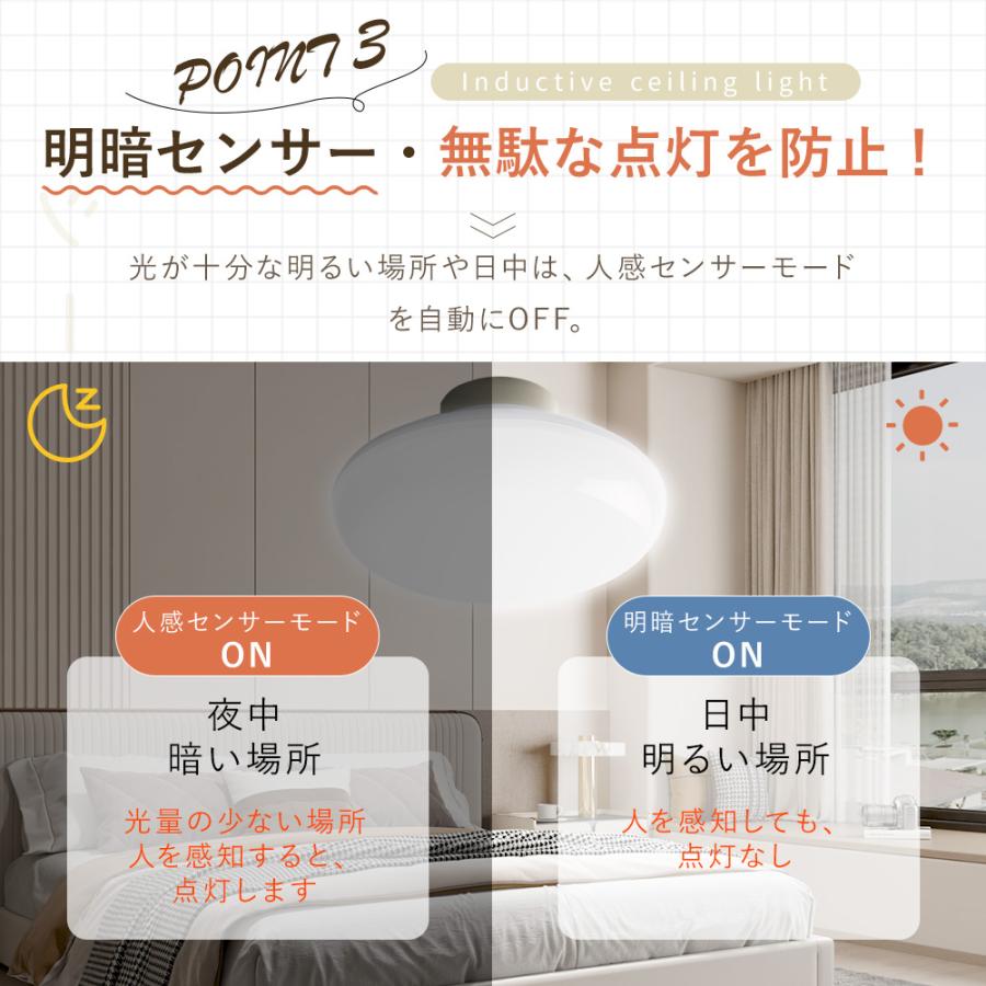 シーリングライト led 人感センサー 天井照明 自動 玄関 電気小型 薄型