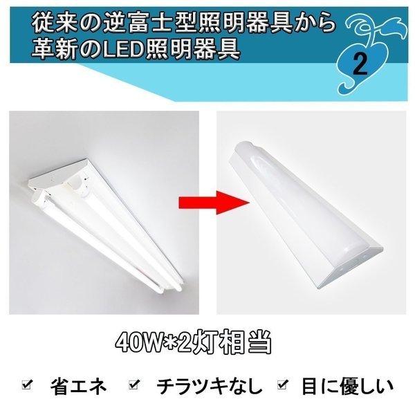 ☆激安 LED蛍光灯器具一体型 LEDベースライト薄型 LED蛍光灯 50W 125cm