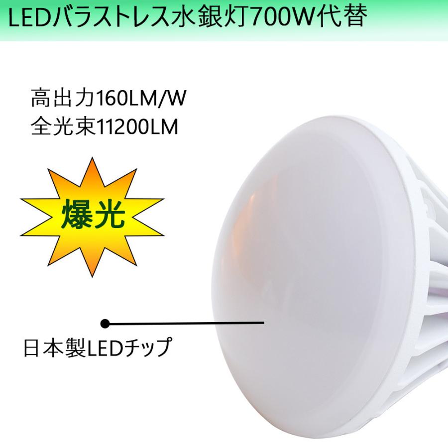 LEDバラストレス水銀灯 E39口金 70W PAR56 パナソニック LED水銀灯代替