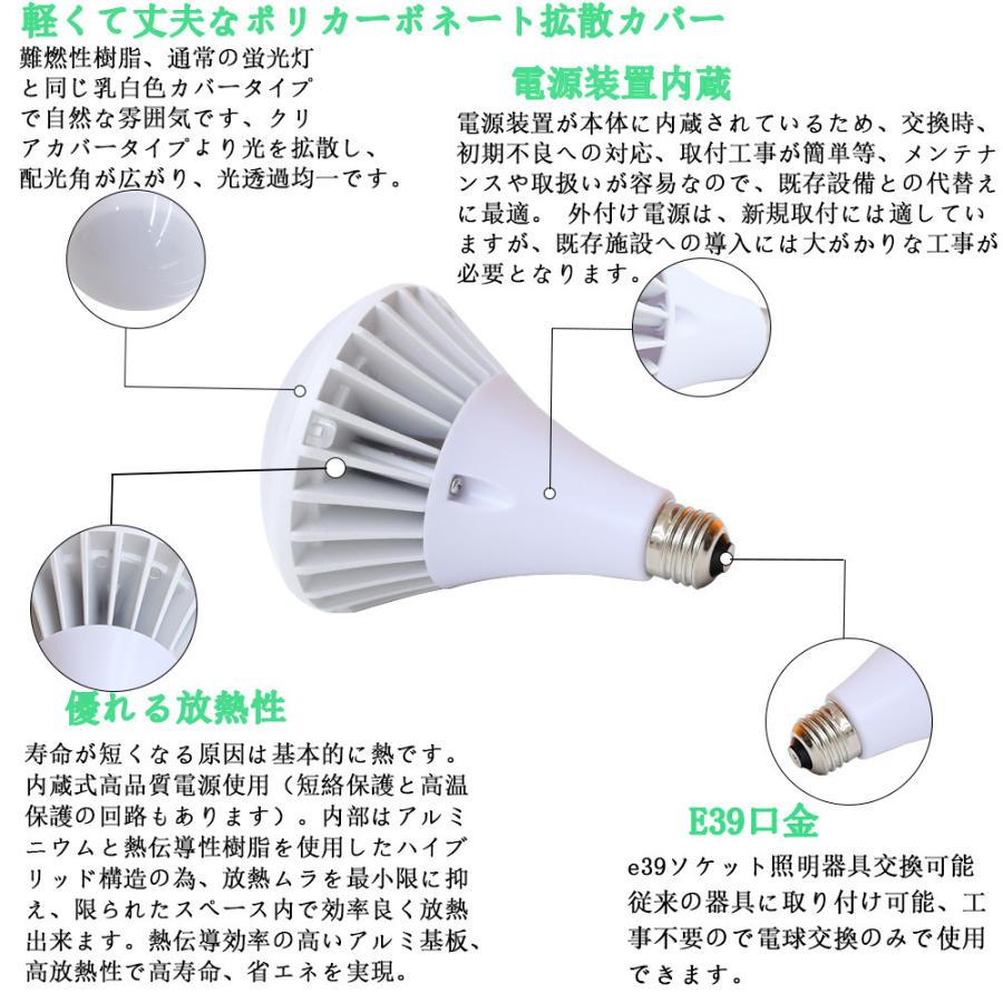 LEDバラストレス水銀灯 E39口金 70W PAR56 パナソニック LED水銀灯代替