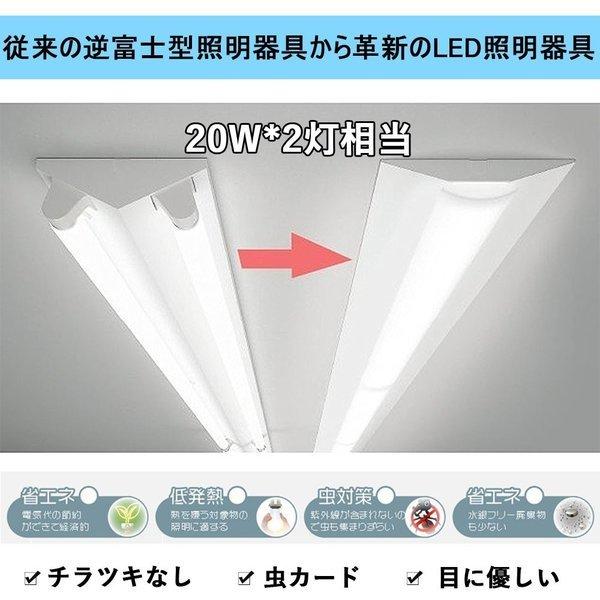 LEDベースライト 長さ632mm 消費電力 25W 高輝度 4000LM 逆富士形 LED