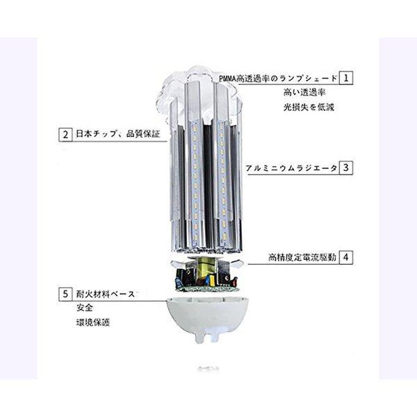 FDL9w形 LEDコンパクト蛍光灯 ツイン蛍光灯 FDL形交換LED 電球色・白色