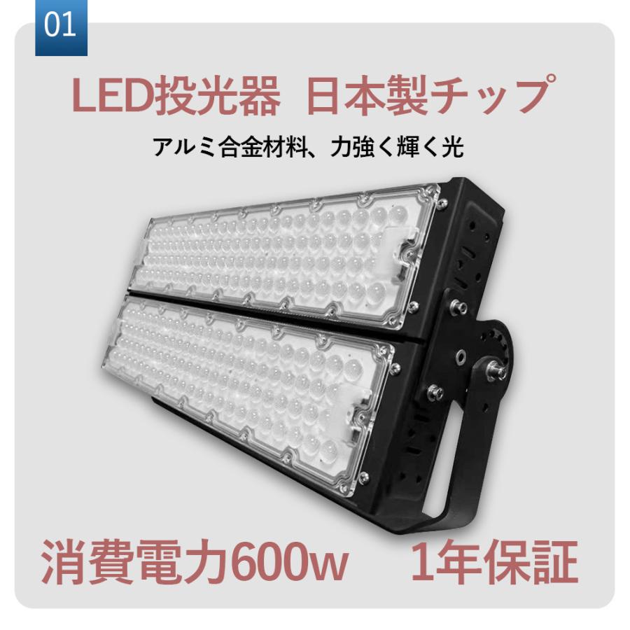 集魚灯 LED投光器 防水ライト 倉庫ライト キャンプや夜釣り 集魚灯 LED投光器 防水ライト 倉庫ライト キャンプや夜釣り