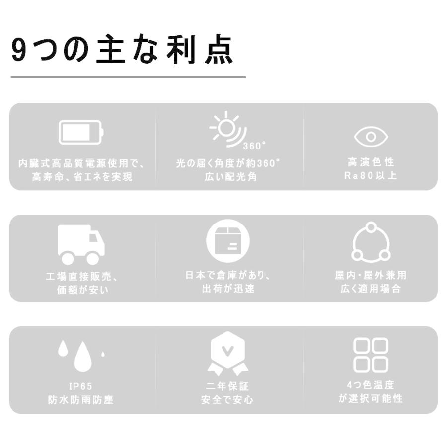 ランキング上位のプレゼント 【2セット】高天井照明60W LEDコーン型水銀灯 LEDコーンライト E39 600W相当 IP65防水 バラストレス水銀灯用 led水銀灯ランプ 昼光色6000k