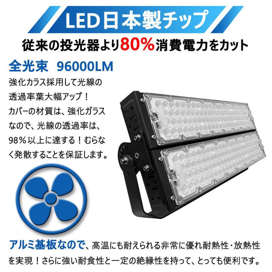 【超爆光 2年保証】 led投光器 600w 6000w相当 96000LM 作業灯 アース付きプラグ PSE適合 100V対応 投光器ledライト 屋外 防水 豪雨対応 ワークライト 昼光色の画像