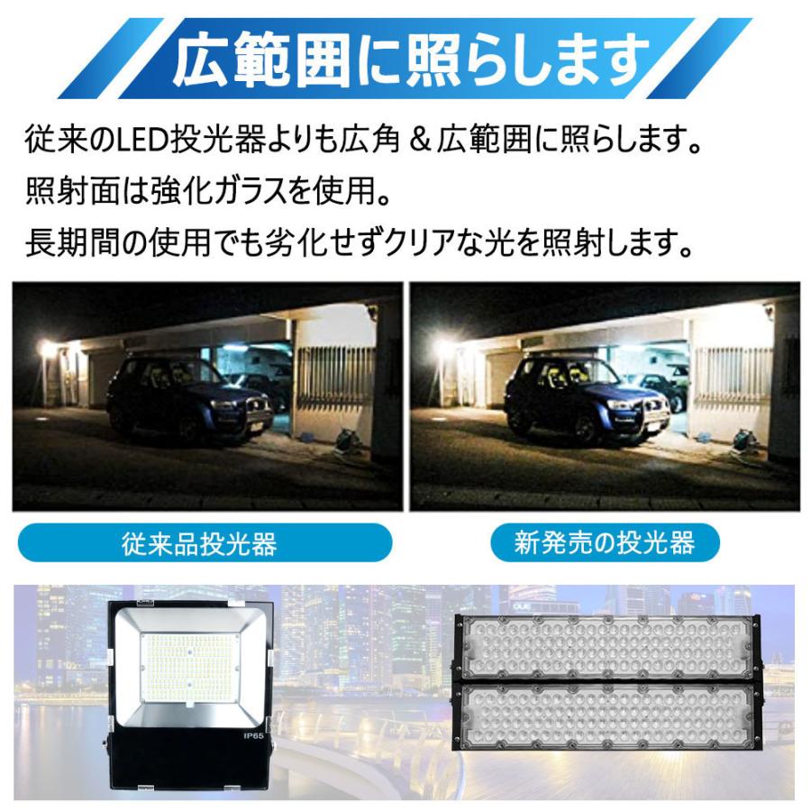 【超爆光 2年保証】 led投光器 600w 6000w相当 96000LM 作業灯 アース付きプラグ PSE適合 100V対応 投光器ledライト 屋外 防水 豪雨対応 ワークライト 昼光色の画像