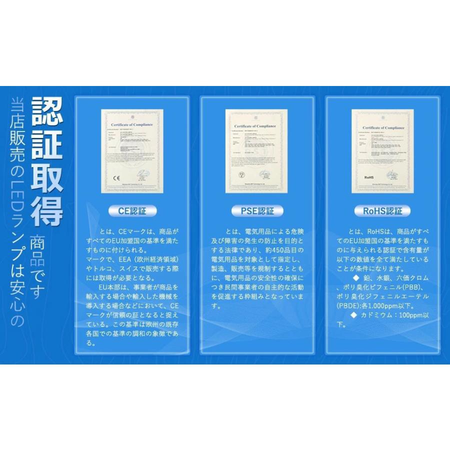 【超爆光 2年保証】 led投光器 600w 6000w相当 96000LM 作業灯 アース付きプラグ PSE適合 100V対応 投光器ledライト 屋外 防水 豪雨対応 ワークライト 昼光色の画像