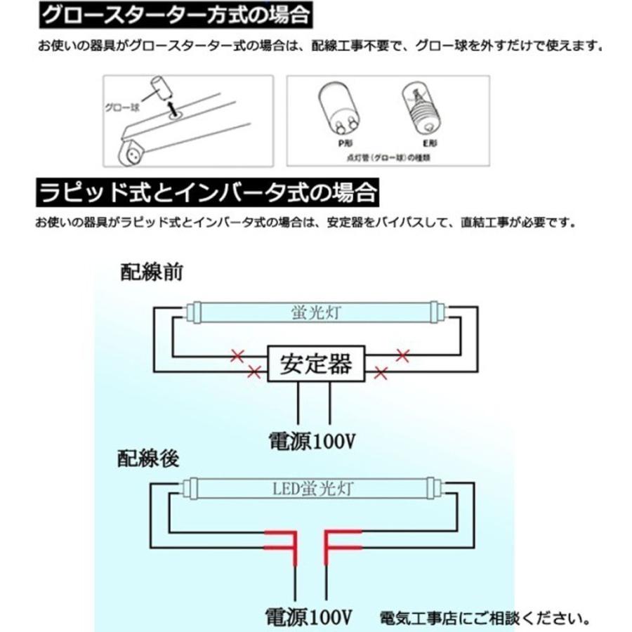 【2本セット】led蛍光灯 40w形 両側給電 直管 120cm 配線必要 T10 40W型 20W G13 高輝度4000LM 2年保証 ...