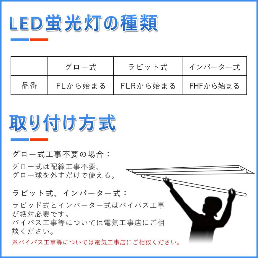 led蛍光灯 40w形 両側給電 直管 120cm 配線必要 T10 40W型 30W Ｇ13 高輝度6000LM 昼白色5000k 2年保証 led照明 ベースライト 直管蛍光灯 直管型ledランプ 交換｜shopping2｜09