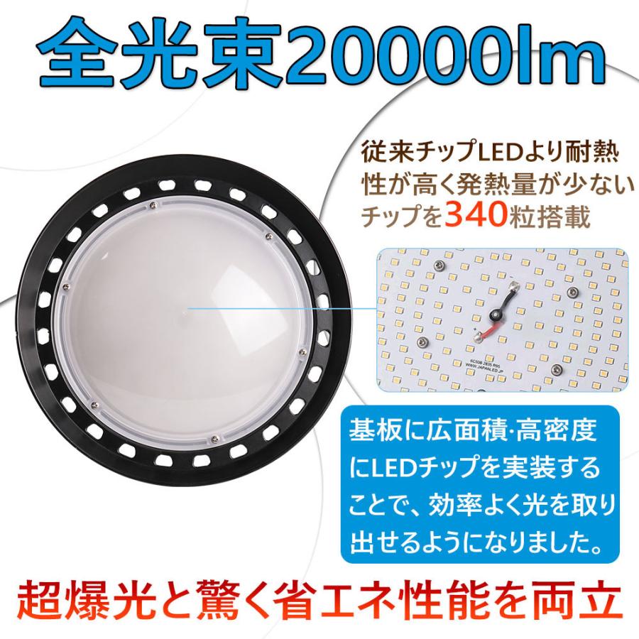 led 投光器 屋外 100W 20000lm ufo型ledハイベイライト 1200W led 投光器 屋外 100W 20000lm ufo型ledハイベイライト 1200W