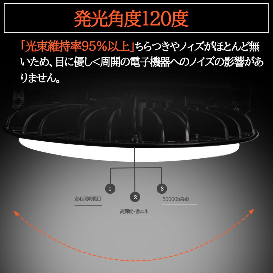 LEDランプ 高天井用照明 350W 56000LM LED 水銀灯 高天井 作業灯 防塵 屋外 室内 UFO型LED投光器 工場照明 LED水銀灯ランプ 工場用 倉庫 昼光色｜shopping2｜06