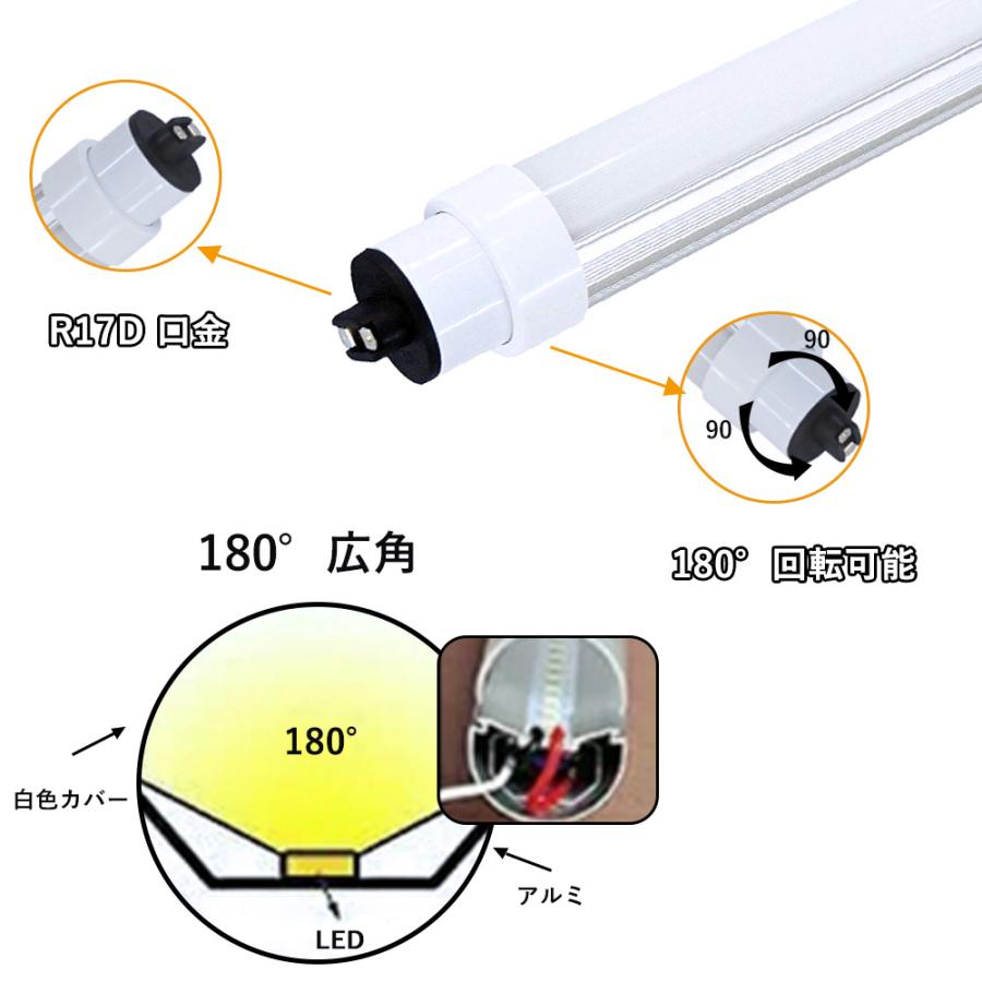 蛍光灯（110Ｗ） 10本セット 110W形 LED直管蛍光灯 110形 LED蛍光灯 ベースライト