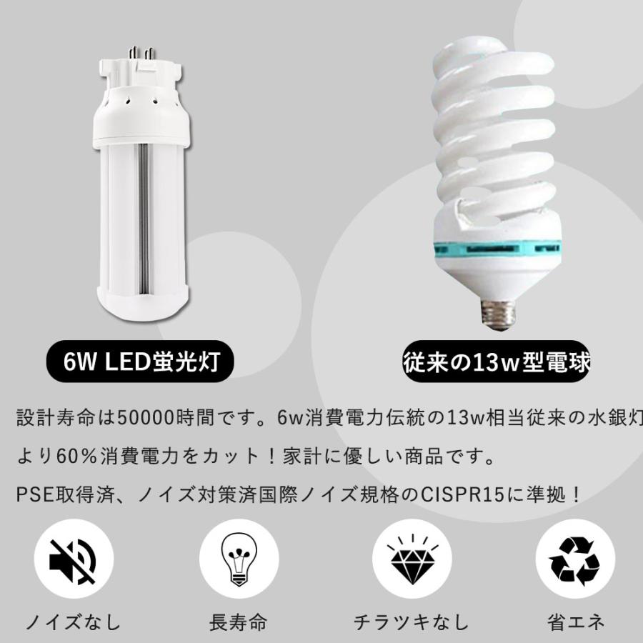 LEDコンパクト形蛍光灯 ユーライン2 LED電球 LED蛍光灯 FDL13形 LEDコンパクト形蛍光灯 ユーライン2 LED電球 LED蛍光灯 FDL13形