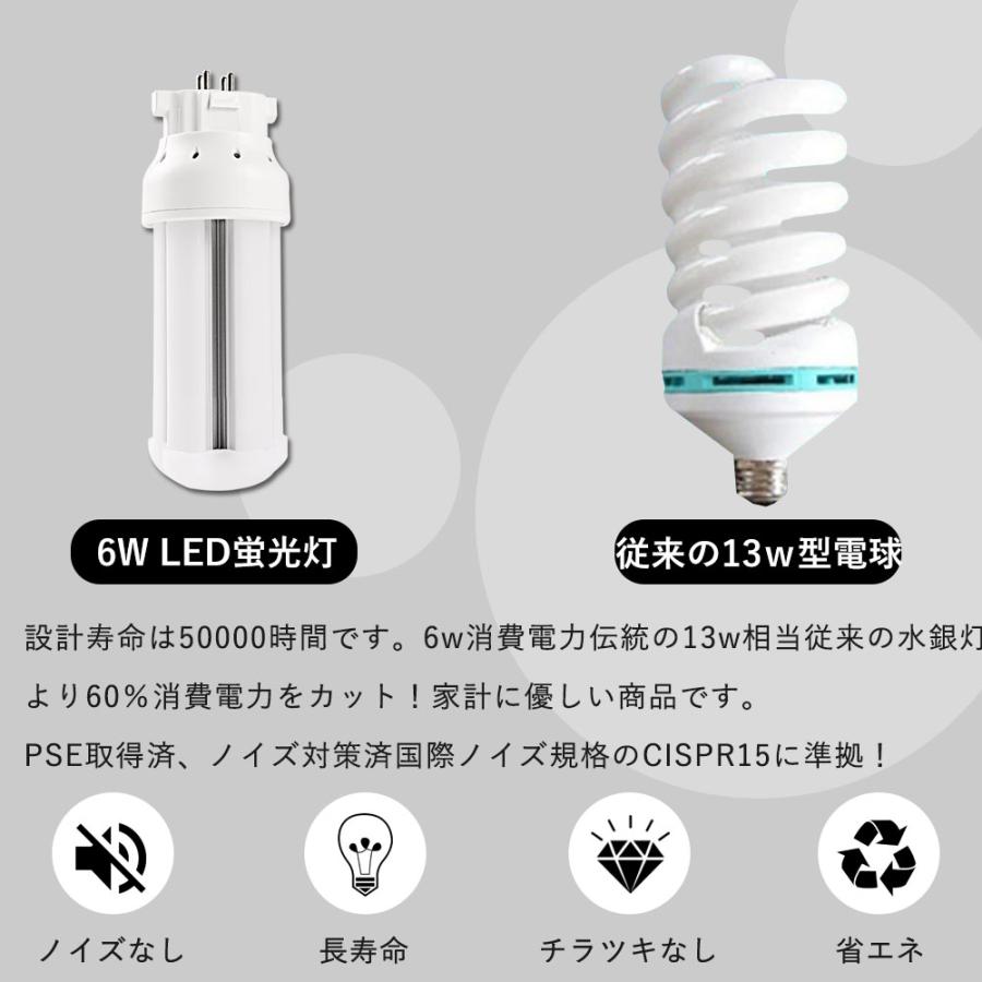 LEDコンパクト形蛍光灯 ユーライン2 LED電球 LED蛍光灯 FDL13形 6w 1200lm 口金GX10q 配線工事必要 照明器具 PSE認証済み 一年保証（白色）｜shopping2｜04