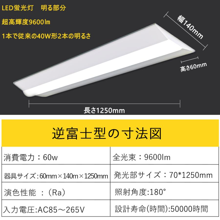LED蛍光灯器具 逆富士型 40W形 器具一体形 高輝度 40形×2灯相当 LED蛍光灯器具 逆富士型 40W形 器具一体形 高輝度 40形×2灯相当